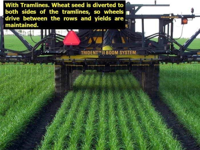 Tramline System For AirSeeder Needham Ag Store